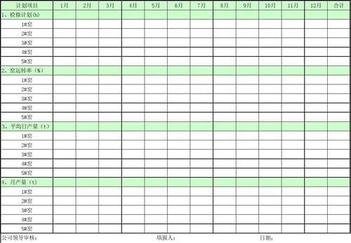应收账款账龄分析表怎么做（应收账款账龄分析表怎么做Excel）
