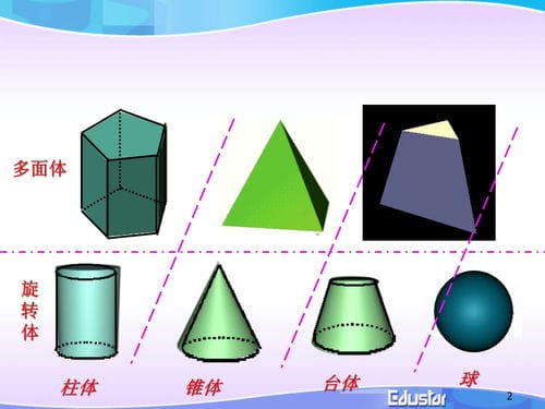 三角锥的体积公式（直角三角锥的体积公式）
