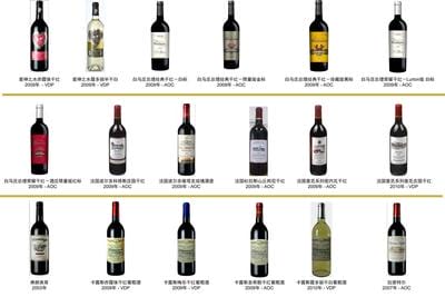 葡萄酒怎么分等级划分_南非葡萄酒等级划分